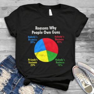 Reason Why People Own Guns Nobody's Business Handmade Shirt
