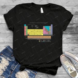 Periodic Table Of The Elements  69 - Vintage Men's Shirt Tshirt For Women Classic Handmade Shirt Retro Graphic Tee