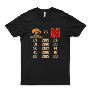 Iowa H-A-W-K-E-Y-E-S Vs Nebraska Cornhuskers 2015 To 2019 T-Shirt, Hoodie, Sweatshirt, Gift For Men Women Love Shirt